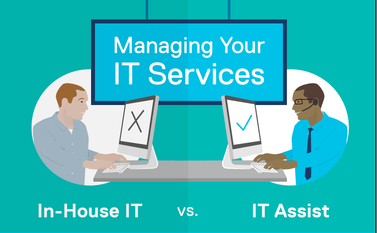Challenges that Melbourne-based Companies Face When Managing IT Services In House (Part 1 of 2)