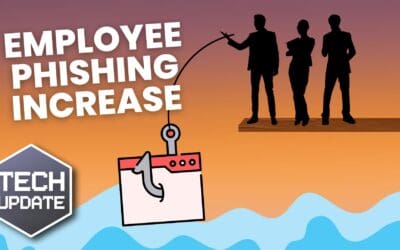 Employees are falling for 3x more phishing scams